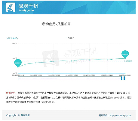 �P�����͑���2016�괺��(ji��)����������L