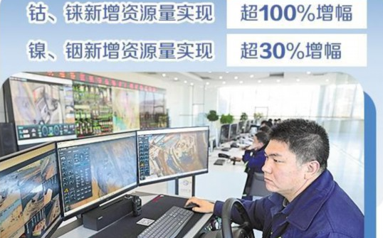 礦產(chǎn)資源開(kāi)發(fā)利用效率大幅提高